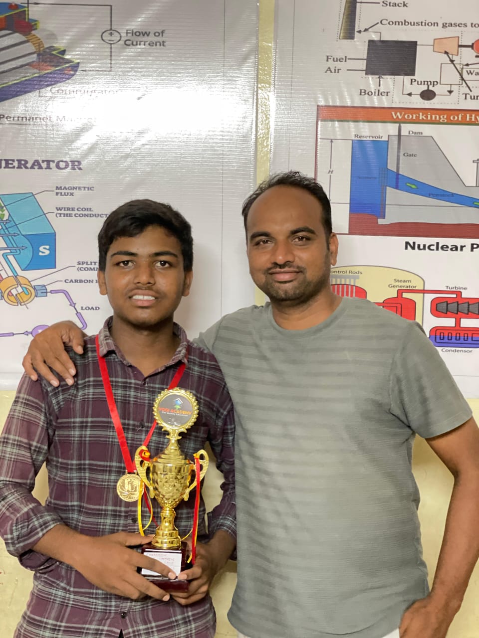 Sports & Cricket Activities 3